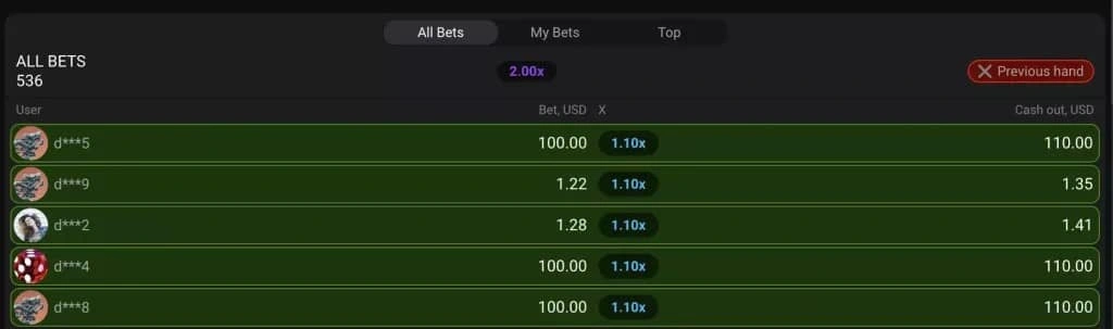 How is the coefficient calculated in the Aviator game?